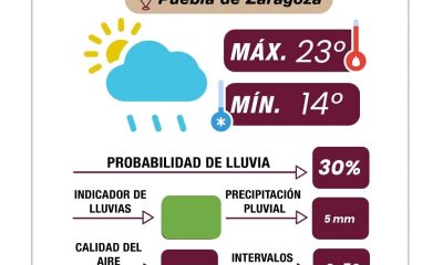Clima 25