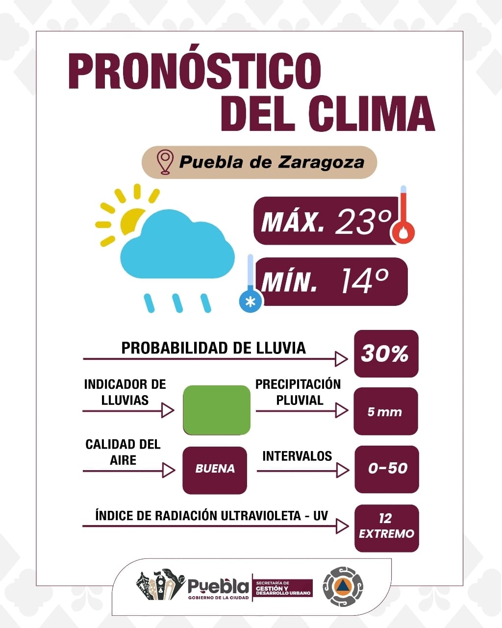 Clima 25